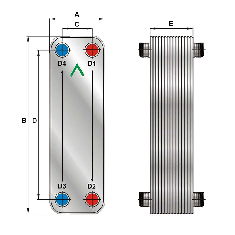 Brazed plate heat exchanger dimensions