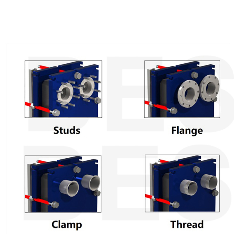 connection type of gasket heat exchanger